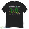 Win probability 100 percents Tulane Green Wave shirt - G500 Men’s Classic T-Shirt