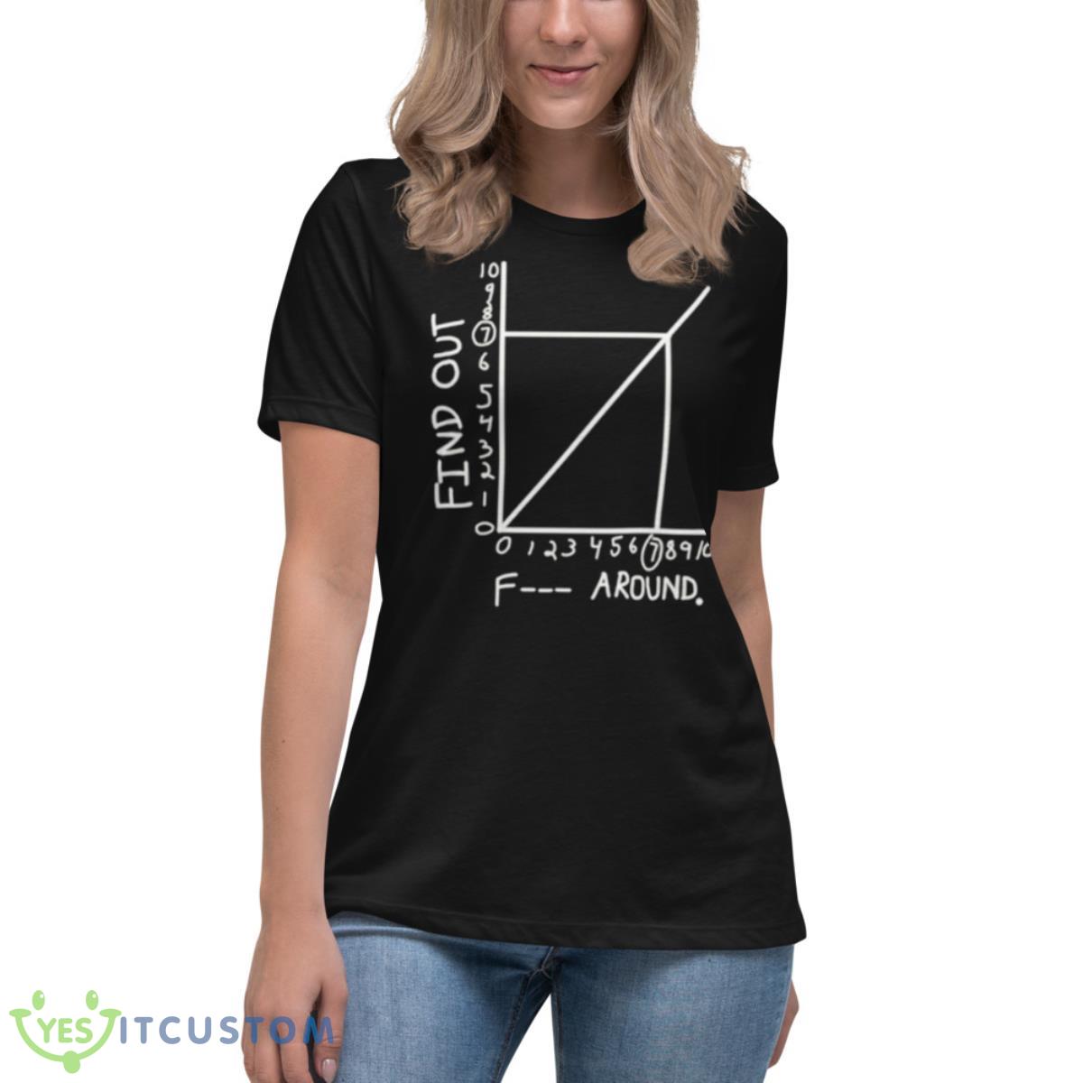 F Around Find OuShirt 6 F Around Find OuShirt - Women's Relaxed Short Sleeve Jersey Tee