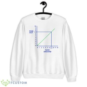 Fafo Find Out Fuck Around Shirt - Unisex Heavy Blend Crewneck Sweatshirt