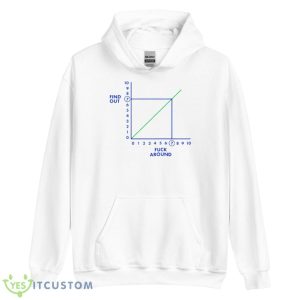 Fafo Find Out Fuck Around Shirt 7 Fafo Find Out Fuck Around Shirt - Unisex Heavy Blend Hooded Sweatshirt