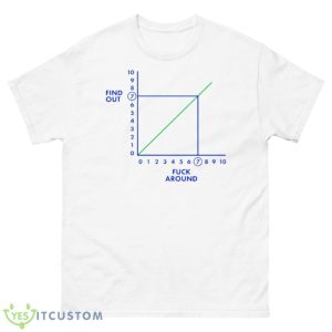 Fafo Find Out Fuck Around Shirt - 500 Men’s Classic Tee Gildan