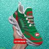 NFL South Sydney Rabbitohs Custom Name Max Soul Shoes Impressive Gift Product Photo 1