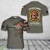 Custom Name US Air Force Puerto Rico Air National Guard 198th Airlift Squadron Bucaneros Block 15 F-16A ADF Fighting Falcon T-Shirt 3D All Over Printed Product Photo 1
